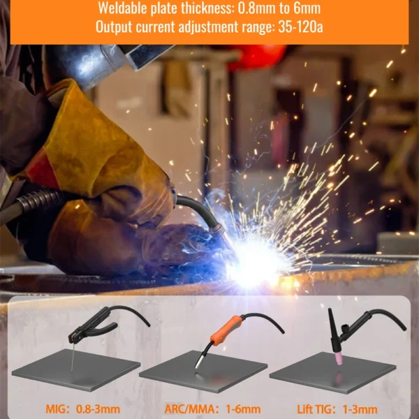 HITBOX Mig Welding Machine Synergy HBM1200 Semi-Automatic 3 in 1 Inverter Tig Argon Arc MIG Gas-Less Soldering Welder 110V 220V - Image 6