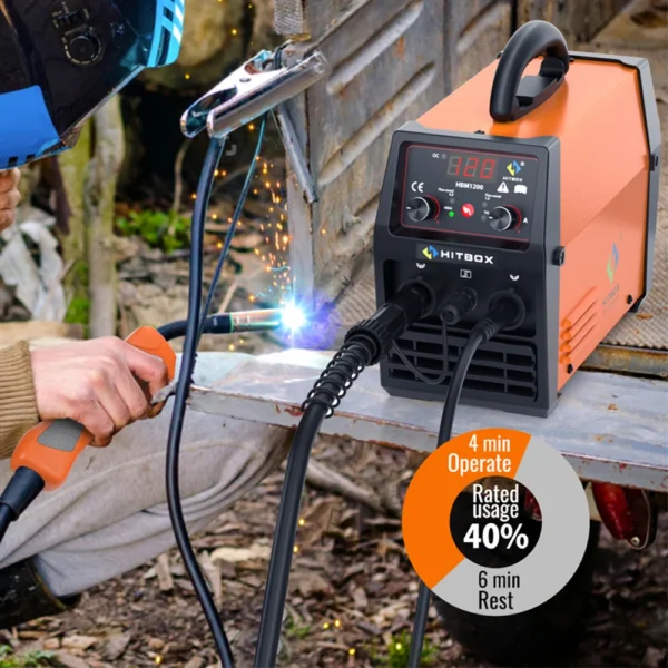 HITBOX Mig Welding Machine Synergy HBM1200 Semi-Automatic 3 in 1 Inverter Tig Argon Arc MIG Gas-Less Soldering Welder 110V 220V - Image 5